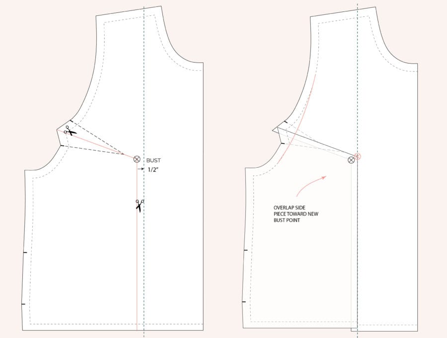 How to do a Small Bust Adjustment // Closet Core Patterns