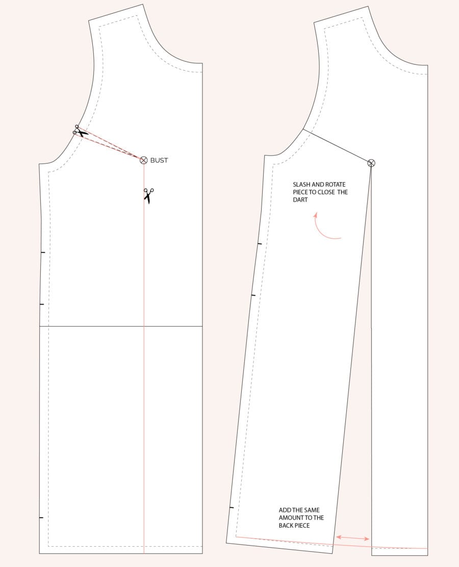 How to do a Small Bust Adjustment // Closet Core Patterns