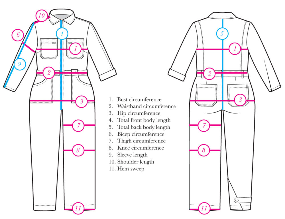 Fitting tips for the Blanca Flight Suit // Closet Core Patterns